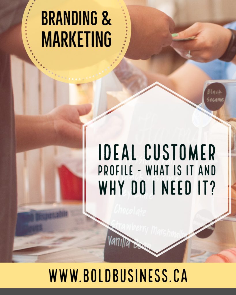 Ideal Customer Profile – What is it and why do I need it?